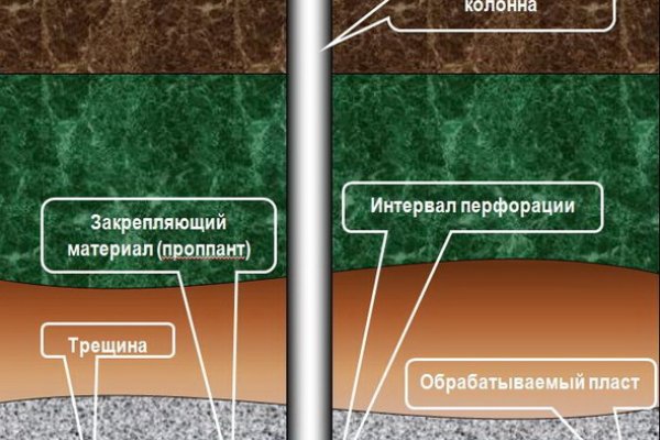 Кракен сайт kr2web in официальный ссылка